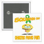 Chronic Pelvic Pain Button