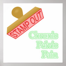 Chronic Pelvic Pain Posters