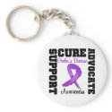 Chron's Disease Support Advocate Cure keychains