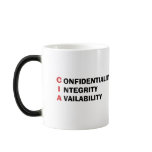 CIA Mug