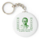 Cicero Keychain