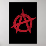 'circle a' anarchy symbol posters