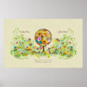 Circle Flower Tree Thin Damask Print background