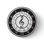 Circle of 5th pinback buttons