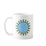 Circle of Aliens Mugs