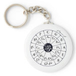 Circle Of Fifths keychains