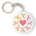 Circle of Giant Schnauzersw/ Heart (pink/orange) keychains