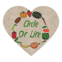 Circle Of Life