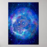 circles posters