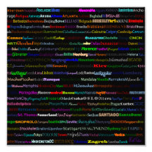 Cities Of The World Text Design I Photo Print