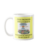 CIVIL engineers build targets, CIVIL engineers ... mugs