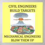CIVIL engineers build targets posters