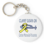 Clamp Down On Carbon Monoxide Poisoning Keychain