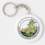 Clan Key chain