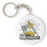 Clan Wallace keychains