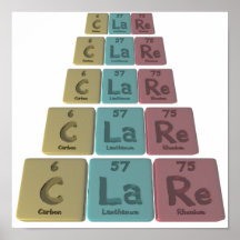 Clare as Carbon Lanthanum Rhenium Print