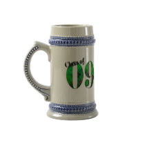 Class of 09 Button #2 (Customisable) Mug