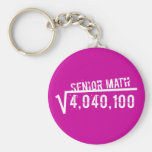 Class of 2010 - Senior Math Keychains