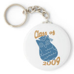Class Owl
