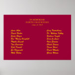 class reunion in memorium poster posters