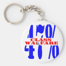 Class Warfare Key Chain