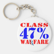 Class Warfare Key Chain