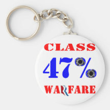 Class Warfare Keychain