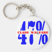 Class Warfare Keychain