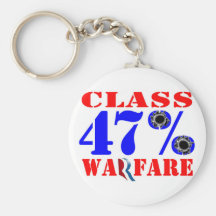 Class Warfare Keychains