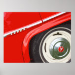 CLASSIC  VICTOR SUPER (detail) posters