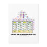Classical Genetics Never Goes Out Of Style Postcard