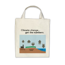 Climate change - The carbon cycle Bags