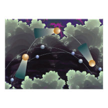 Clouds Orbit Personalized Announcements