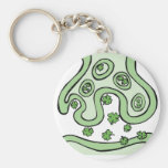 Clover Neurotransmitters Keychain