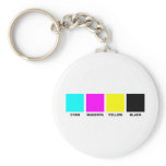 CMYK Four Colour Process Model keychains