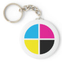cmyk keychains