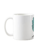 Cocoa-animal mugs