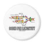 Coded For Longevity (DNA Replication) magnets