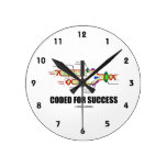 Coded For Success (DNA Replication)