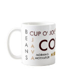 Coffee Collage Mug