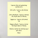 coffee house menu posters