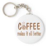 Coffee Key Chain