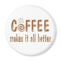 Coffee magnets