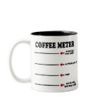 Coffee Metre mugs