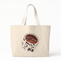 Coffee On the Brain Bags