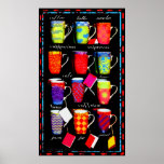 Coffee Slang Mug Art poster posters