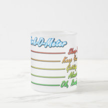 Coffee Work-O-Metre, Funny Coffee Humour Mug