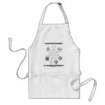 Cognitive Science Is Interdisciplinary aprons