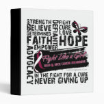 Collage of Words - Head and Neck Cancer Vinyl Binder