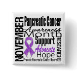 Collage - Pancreatic Cancer Awareness Month buttons